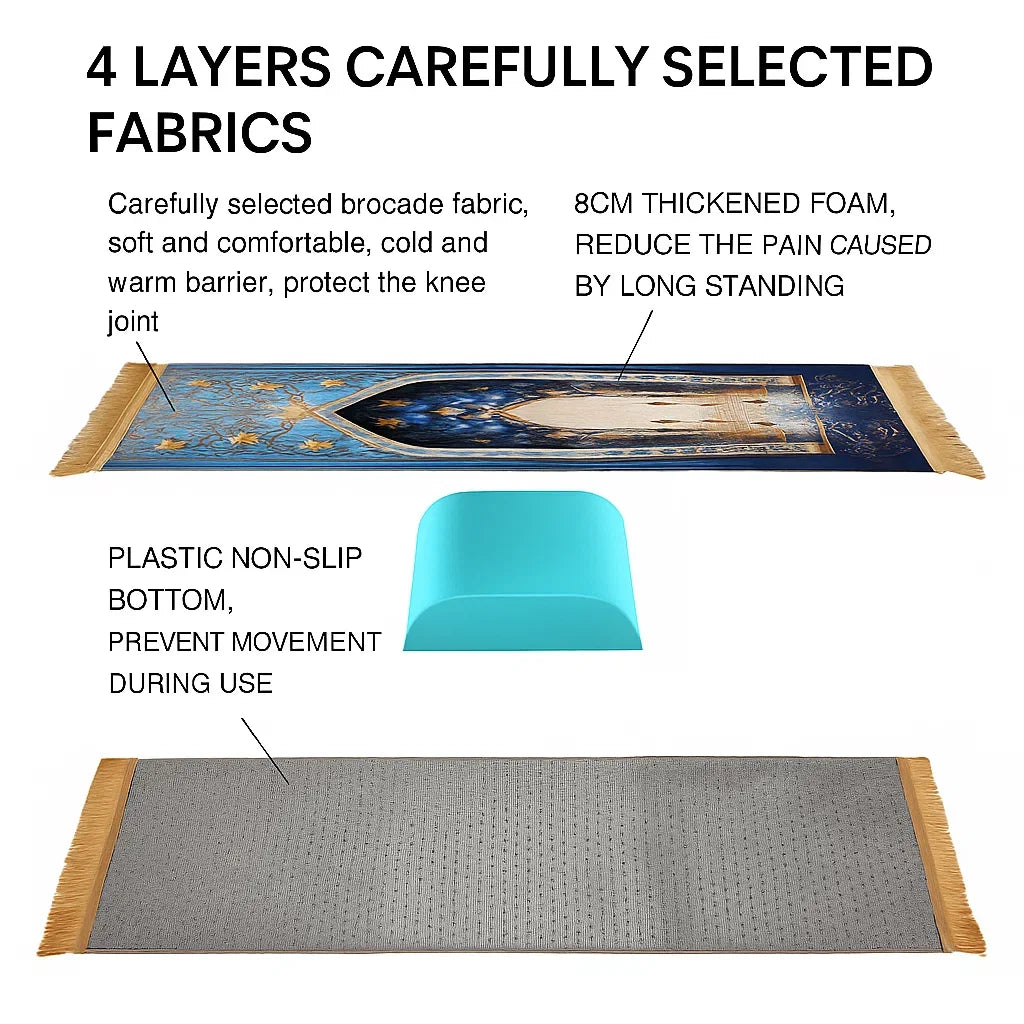 Extra-Thick Velvet Prayer Mat 70 × 110 cm — 8 cm Foam